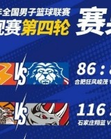NBL常规赛积分榜：4支球队3胜1负 金牛凭借总得失分率优势暂列第1