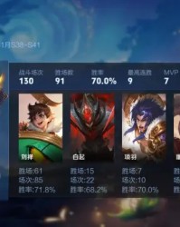 主玩对抗路传送刘禅，奔四老汉终于单排上了一次荣耀。